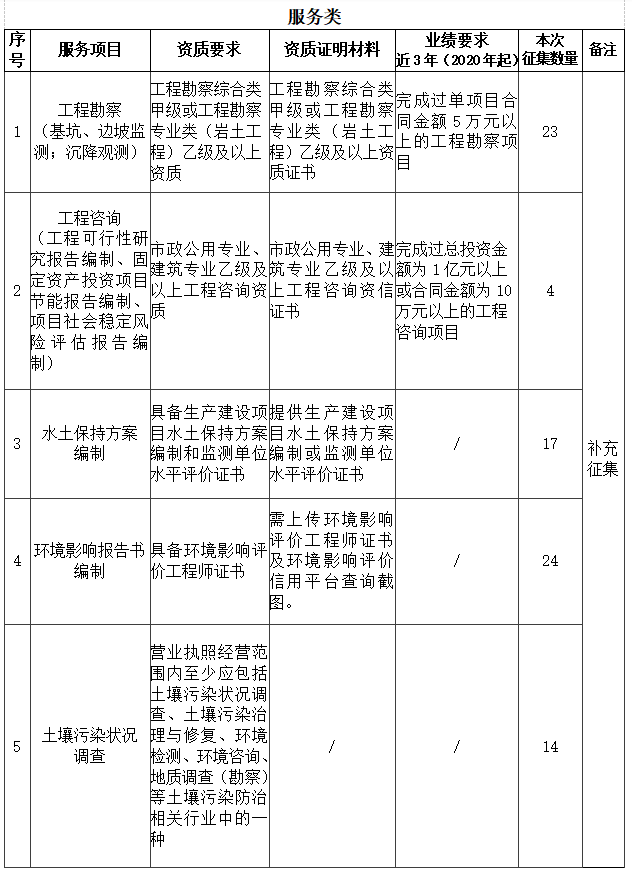 3414023290a3eb013a9a4360ad0cf58.png 3414023290a3eb013a9a4360ad0cf58.png