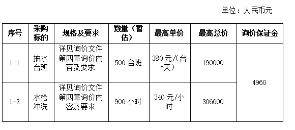 企業(yè)微信截圖_16790403217544.png 企業(yè)微信截圖_16790403217544.png