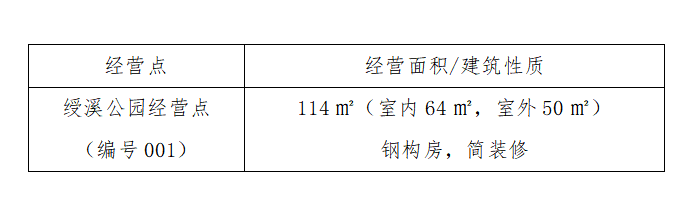 企業(yè)微信截圖_16793823231905.png 企業(yè)微信截圖_16793823231905.png