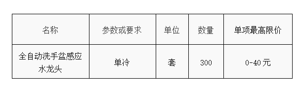 企業(yè)微信截圖_16794725321146.png 企業(yè)微信截圖_16794725321146.png