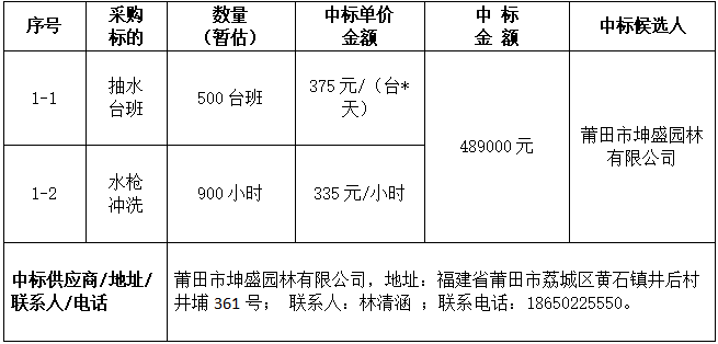 微信圖片_20230324150152.png 微信圖片_20230324150152.png