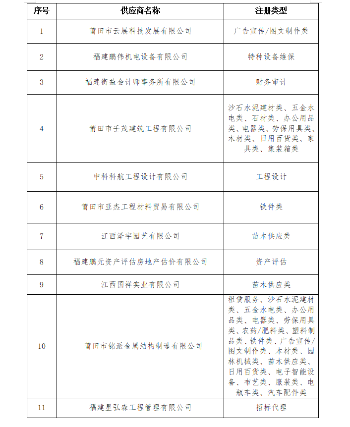企業(yè)微信截圖_17431296165941.png 企業(yè)微信截圖_17431296165941.png