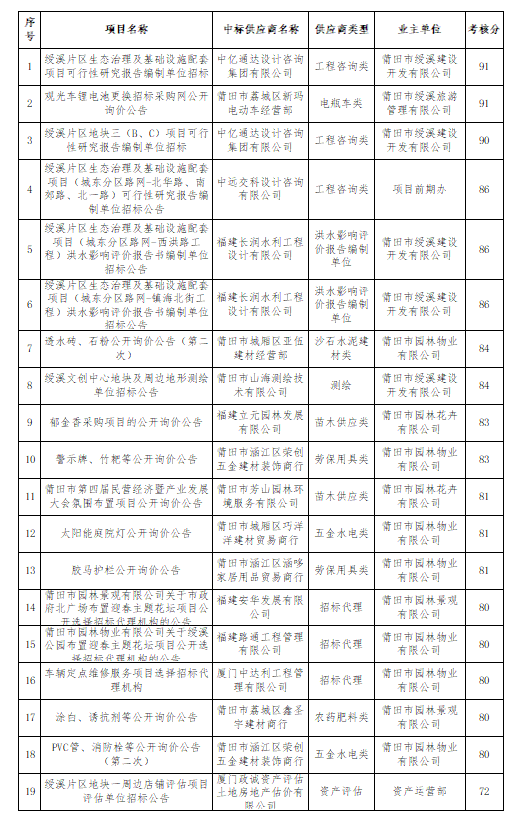 企業(yè)微信截圖_17435541013361.png 企業(yè)微信截圖_17435541013361.png