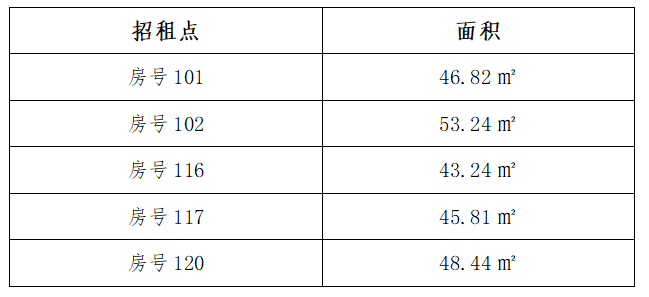 企業(yè)微信截圖_17449362089964.png 企業(yè)微信截圖_17449362089964.png