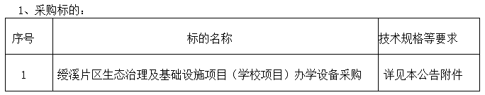 企業(yè)微信截圖_1751624425978.png 企業(yè)微信截圖_1751624425978.png