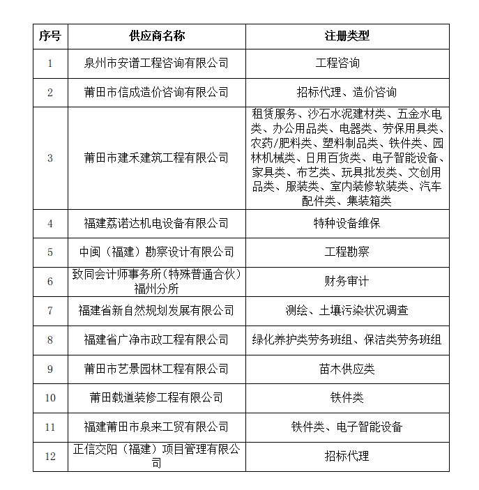 企業(yè)微信截圖_17642896753872.png 企業(yè)微信截圖_17642896753872.png